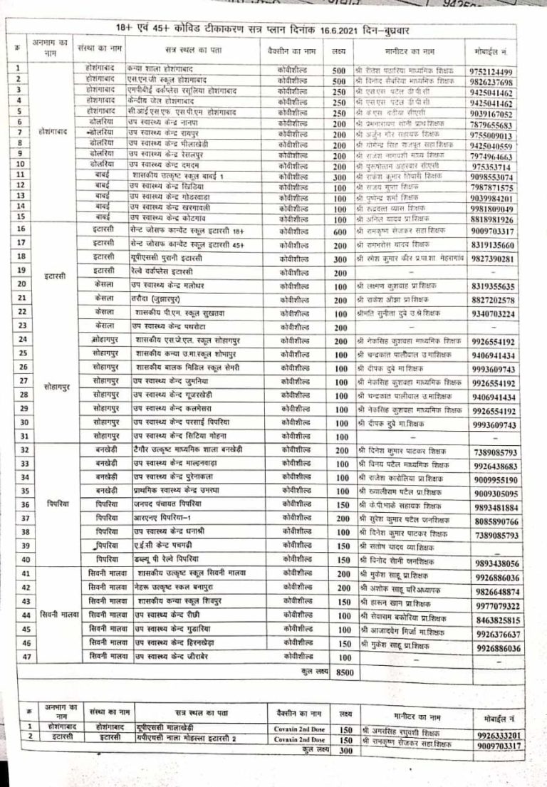 WhatsApp Image 2021-06-16 at 10.24.45 AM